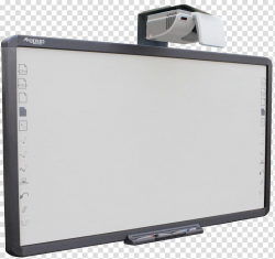 Interactive whiteboard Dry-Erase Boards Computer Smart Board ...