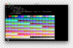 ANSI escape code Color Escape sequence Escape character ...