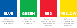 5 Things to Know About Color-Coding - All Florida Paper