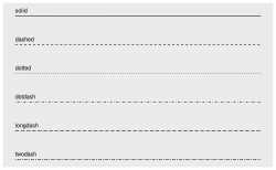 Aesthetic specifications • ggplot2