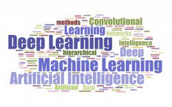 Codes of Interest: What is Deep Learning?