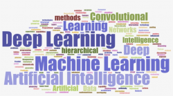The Confusion Of Deep Learning - Graphic Design - Free ...