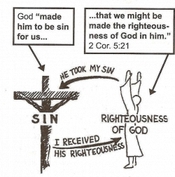 The Imputed Righteousness of Jesus Christ