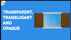 Transparent, Opaque and Translucent objects -