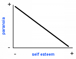 Social Research Methods - Knowledge Base - Types of ...