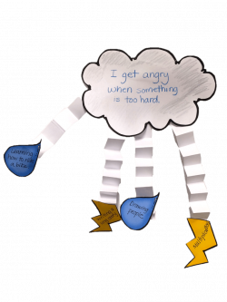 Relaxing clipart relaxation therapy, Relaxing relaxation ...