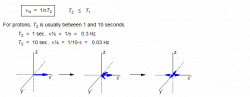 8-TECH-1 Relaxation in NMR Spectroscopy