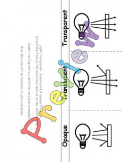 Transparent, Translucent & Opaque Foldable