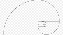 Golden Ratio png download - 800*495 - Free Transparent ...