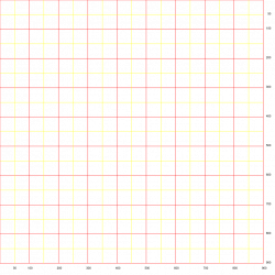 File:Grid 99, 100 int red 50 int yellow (940).svg ...