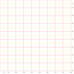 File:Grid 99, 100 int red 50 int yellow (940).svg ...