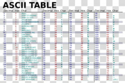 ASCII Character Value Hexadecimal, color table transparent ...
