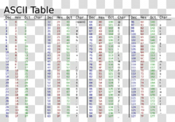 ASCII Character Value Hexadecimal, color table transparent ...