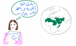 Learning Arabic in an Arab Country | Arabic Language Blog