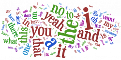 Grammar clipart english language development, Grammar ...