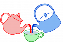 MixT: An embedded, domain-specific language for Mixed ...