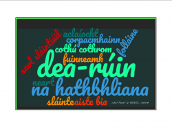 What\'s Your New Year\'s Resolution (and How to Say It in ...