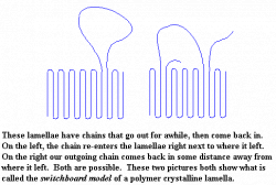 Crystallinity in Polymers