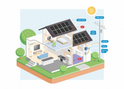 A Diagram Of How Solar Energy Works - Solar Power Clip Art ...