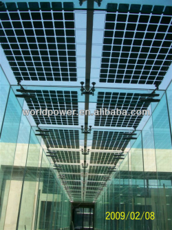 500 Watt Solar Panel Transparent Solar Panel,Bipv - Buy Transparent Solar  Panel,600 Watt Solar Panel,500 Watt Solar Panel Product on Alibaba.com