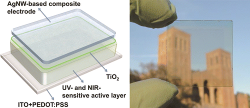 Transparent solar cells for windows that generate electricity