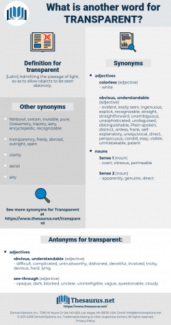 Synonyms for TRANSPARENT, Antonyms for TRANSPARENT ...