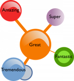 Download Free png Great Synonyms - DLPNG.com