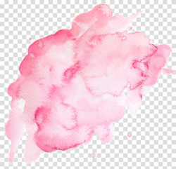 Ink Watercolour Textures Watercolor painting Printing ...