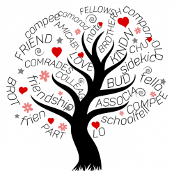 Phương Pháp Học Từ Vựng Hiệu Quả – Draw Your Brain