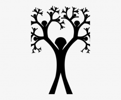 Genealogy Over Lunch, A University Libraries Group - Family ...