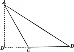 Obtuse Triangle | ClipArt ETC
