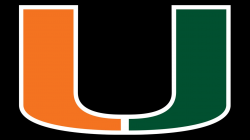 Meaning Miami Hurricanes logo and symbol | history and evolution