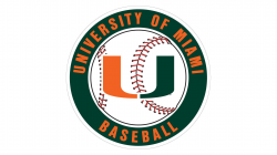 Meaning Miami Hurricanes logo and symbol | history and evolution