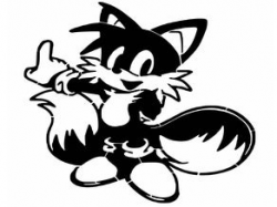 Things tagged with \