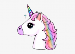 Eyelash Clipart Unicorn - Kawaii Unicornio Transparent PNG - 444x513 ...