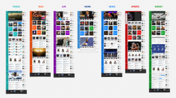 USAToday.com: Redesigning One of America\'s Most Popular News ...