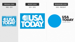 Vaizdo rezultatas pagal užklausą „usa today logo evolution ...