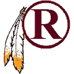 Washington Redskins Primary Logo | Sports Logo History