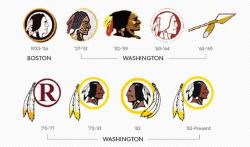 Is the Washington Redskins NFL Team Demonstrably Demeaning ...