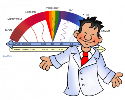 Clipart waves cartoon clip art, Clipart waves cartoon clip ...