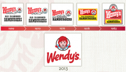 Where\'s the beef? – Amanda Hart Design – Graphic Design ...
