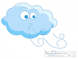 Wind cloud clipart - Cliparting.com