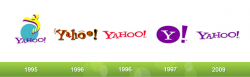 Yahoo logo evolution | Logos design, Logos, Create a logo