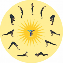 Surya Namaskar Resource — Yoga Bharati