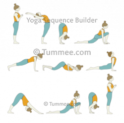 Sun Salutation (Surya Namaskar) Contraindications | Tummee.com